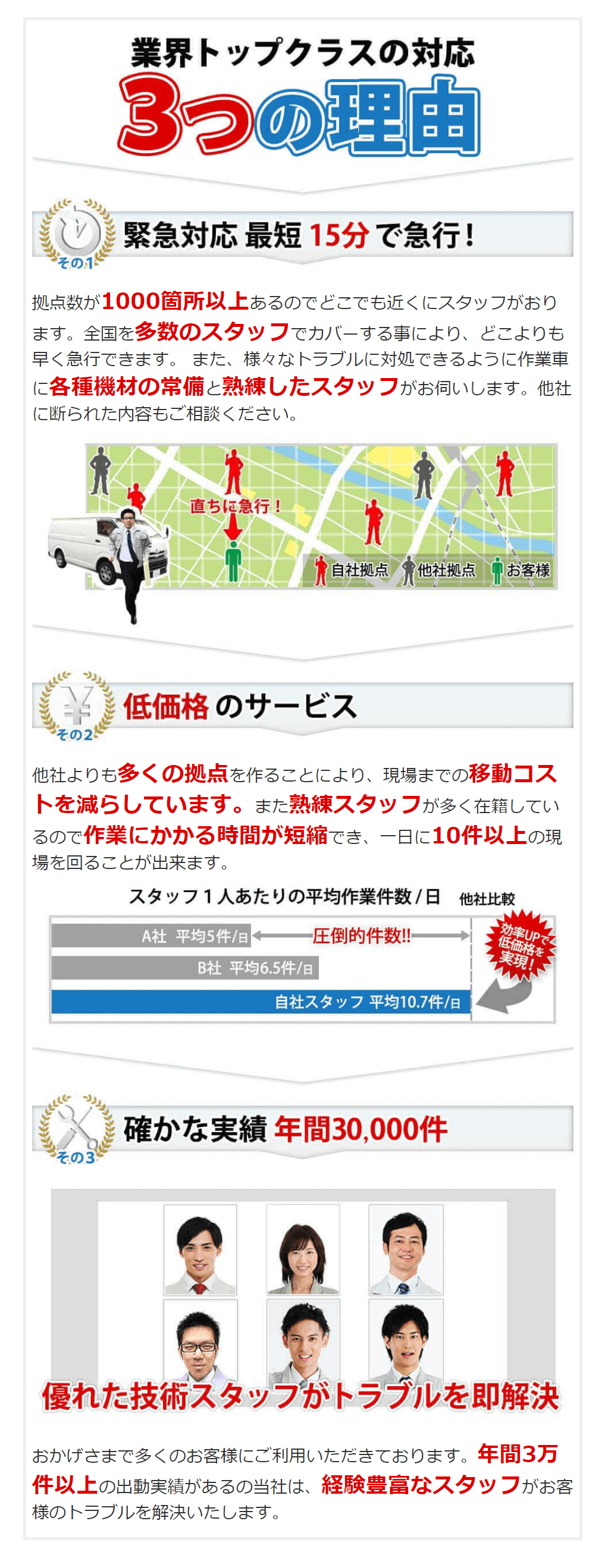 【緊急対応】ガラス修理選ばれる３つの理由